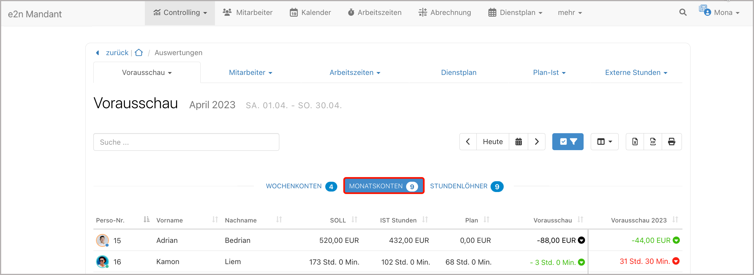 Auswertungen > Vorausschau > Monatskonten