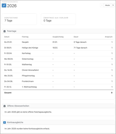 Darstellung in der Personalakte