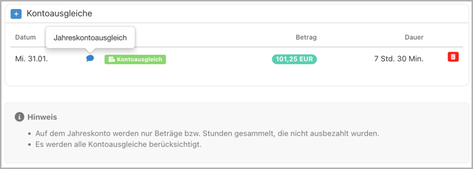 Mitarbeiter > Arbeitszeitkonto > Kontoausgleich
