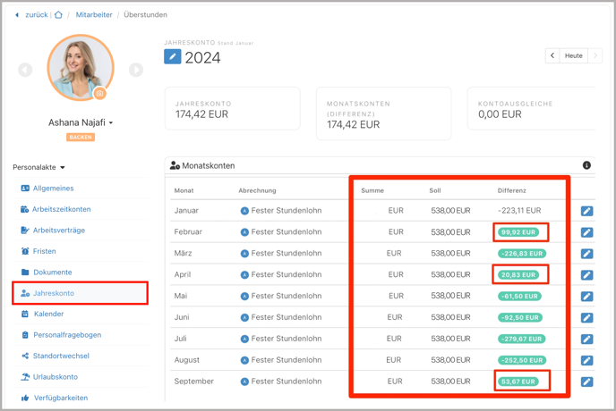 Mitarbeiter > Jahreskonto Mini-Job