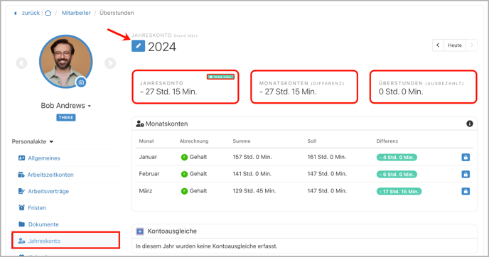 Mitarbeiter > Jahreskonto Monatskonten