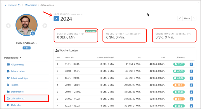 Mitarbeiter > Jahreskonto Wochenkonten