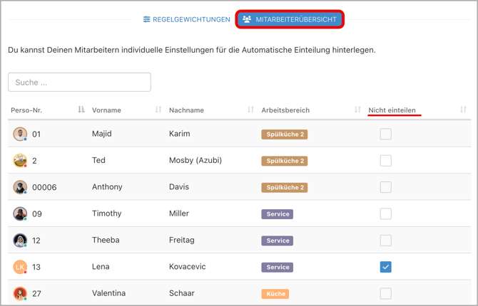 Mitarbeiterübersicht-3