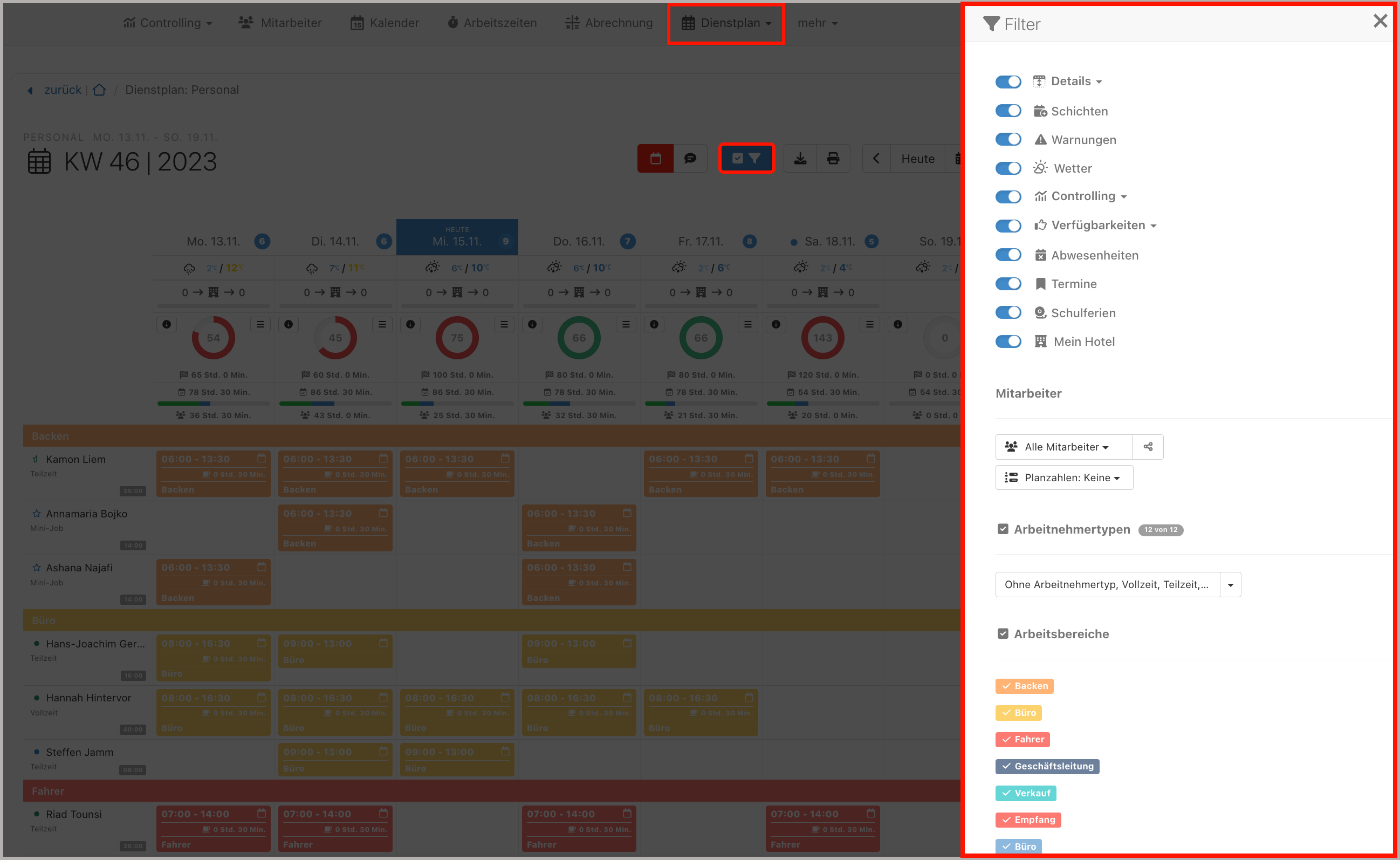 blauer Filter > Personalplan