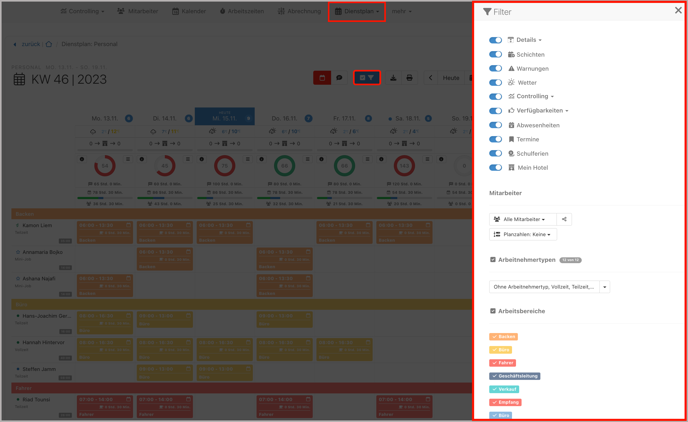 blauer Filter > Personalplan